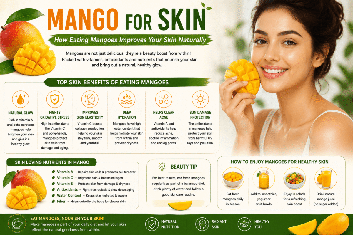 Mango for Skin: How Eating Mangoes Improves Your Skin Naturally