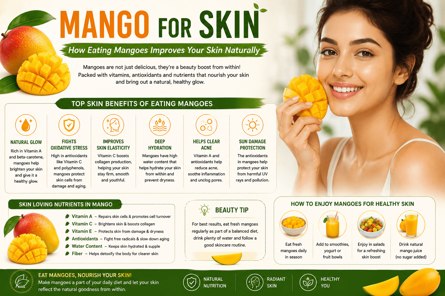 Mango for Skin: How Eating Mangoes Improves Your Skin Naturally