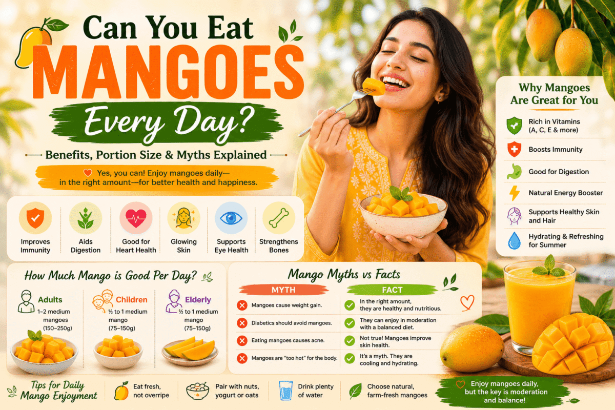 Can You Eat Mangoes Every Day? Benefits, Portion Size & Myths Explained