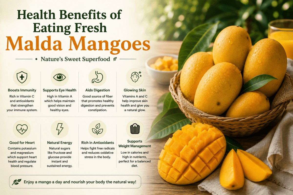 Health Benefits of Eating Fresh Malda Mangoes