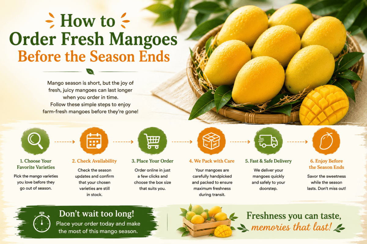How to Order Fresh Mangoes Before the Season Ends