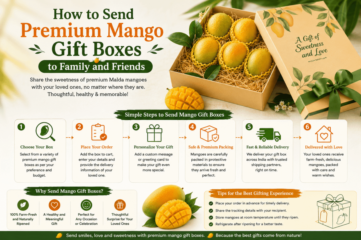 How to Send Premium Mango Gift Boxes to Family and Friends