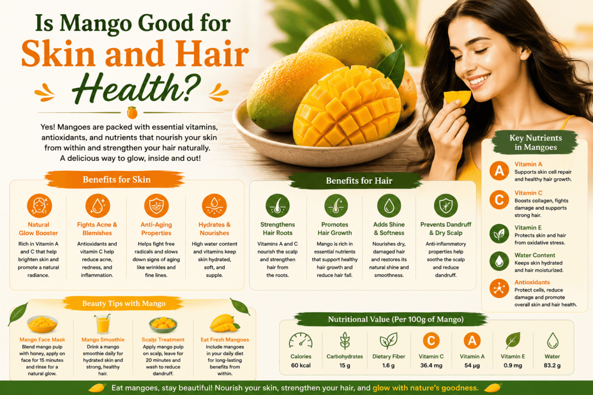 Is Mango Good for Skin and Hair Health?
