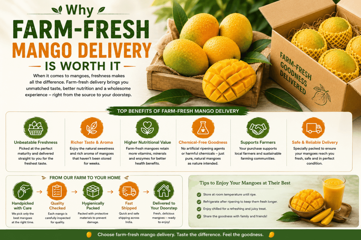 Why Farm-Fresh Mango Delivery Is Worth It