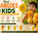 Best Mangoes for Kids