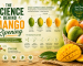 The Science Behind Mango Ripening