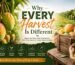 Why Every Harvest Is Different